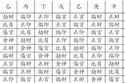 丙子日主|丙子日柱出生男女八字命运